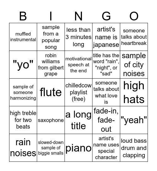 lofi bingo Card