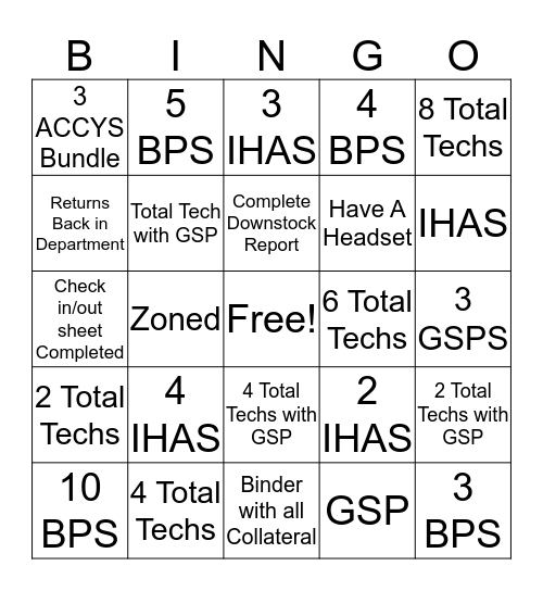 BestBuy Bingo Card