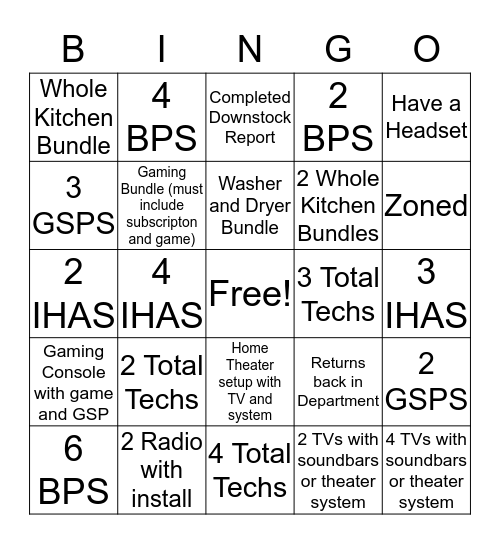 Bestbuy Bingo Lifestyles and HT and Appliances Bingo Card