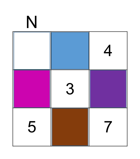 Engelse bingo  Bingo Card
