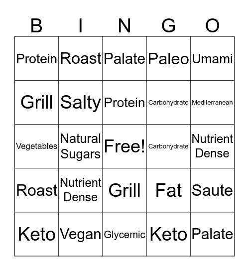 Culinary Nutrition Bingo Card