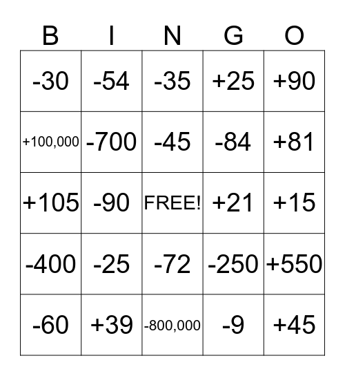 INTEGER BINGO Card