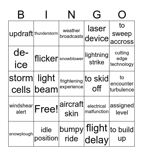 Weather Threats Bingo Card