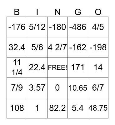 Multiplication Bingo Card