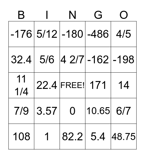 Multiplication Bingo Card