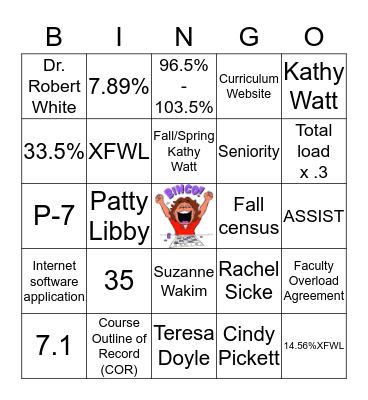 Scheduling & Curriculum BINGO Card