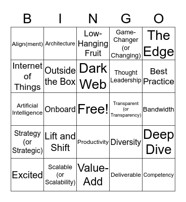 ORA L Summit Bingo Card