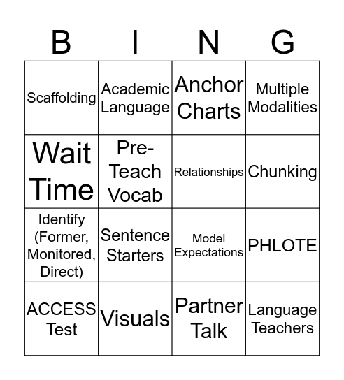 English Language Learners Bingo Card