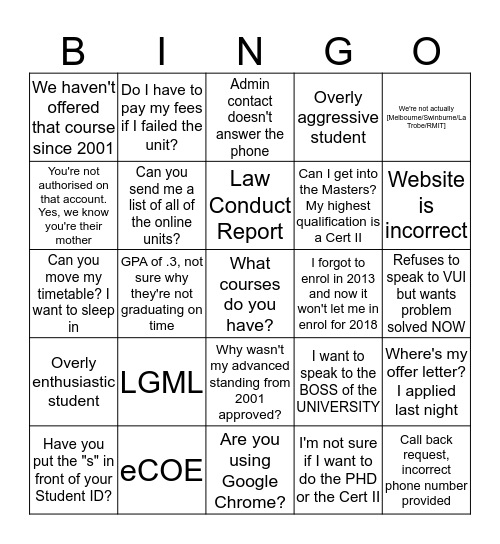 SCC Bingo Card