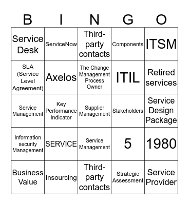 RIO Bingo Card