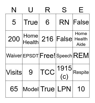 DONS Bingo Card