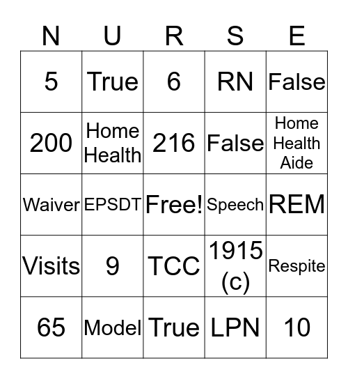 DONS Bingo Card