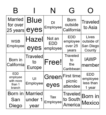 IAWP Puerto del Sol Bingo Card