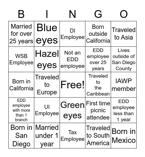 IAWP Puerto del Sol Bingo Card