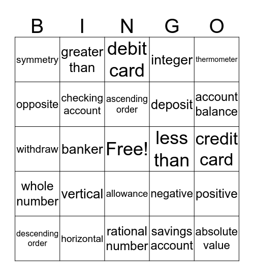 G6 Math Vocabulary Bingo Card