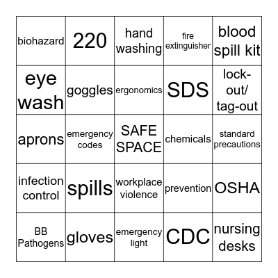 SAFETY Bingo Card