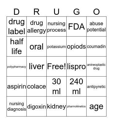 Drugo cards Bingo Card