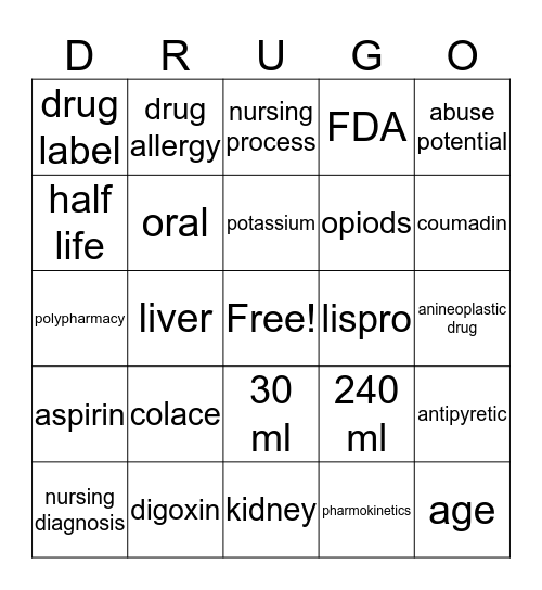 Drugo cards Bingo Card