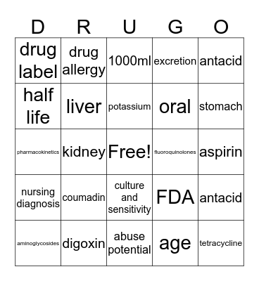 Drugo Bingo Card