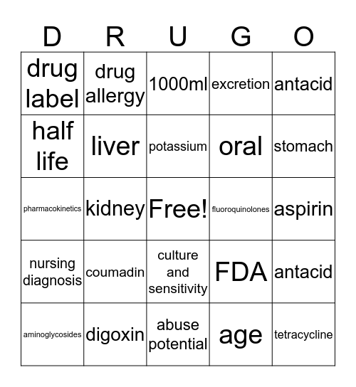 Drugo Bingo Card
