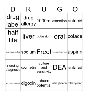 Drugo Bingo Card