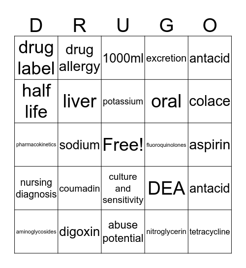 Drugo Bingo Card