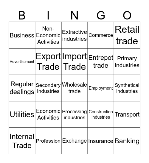 Introduction to Commercial Organisation Bingo Card