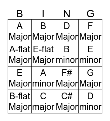 Key Signature Bingo Card