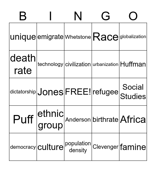 Social Studies Chapter 3 lesson 1and 2 Bingo Card