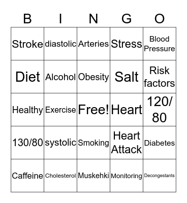 BLOOD PRESSURE BINGO Card