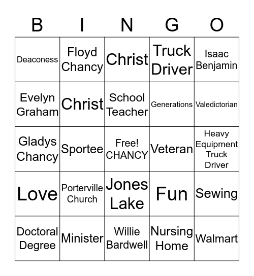 CHANCY Bingo Card