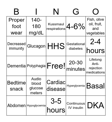 Diabetes Bingo Card