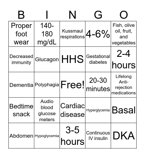 Diabetes Bingo Card