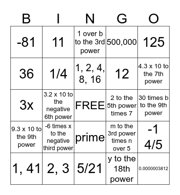 Pre-Algebra Chapter 4 Bingo Card