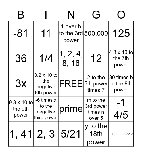 Pre-Algebra Chapter 4 Bingo Card