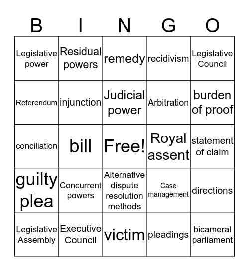 Revision Bingo Card