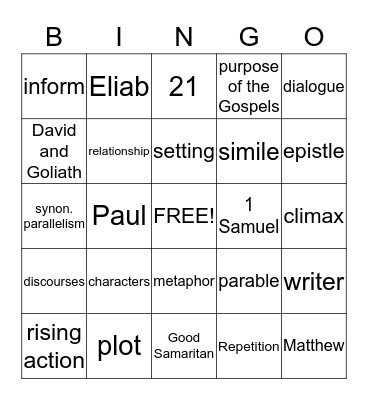 Critical Thinking- Literary Genres Bingo Card