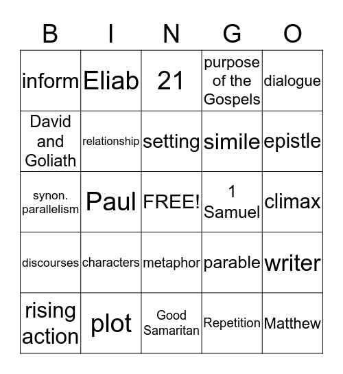 Critical Thinking- Literary Genres Bingo Card