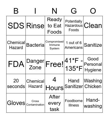 Sanitation  Bingo Card