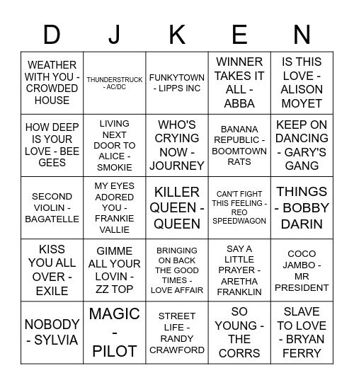 THE BIRD FLANAGAN ROCK 'N' ROLL BINGO Card