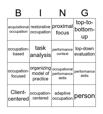 Occupational Therapy Intervention Process Model Bingo Card