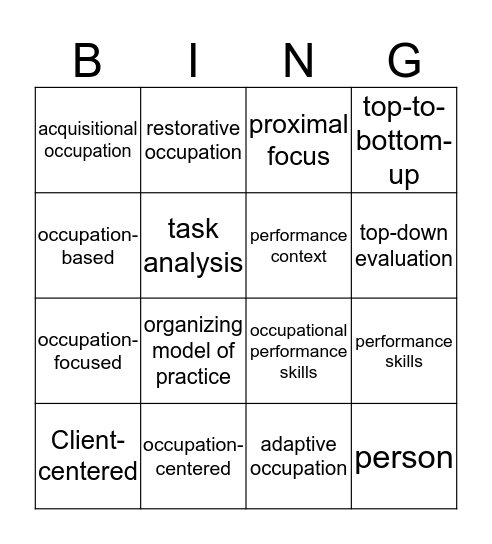 Occupational Therapy Intervention Process Model Bingo Card