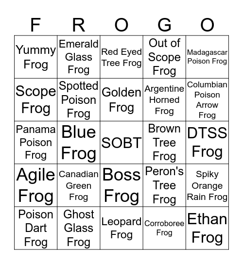 Eat This Frog! Bingo Card