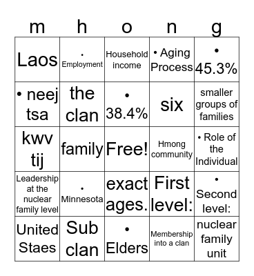 18 clan structure & Family Bingo Card