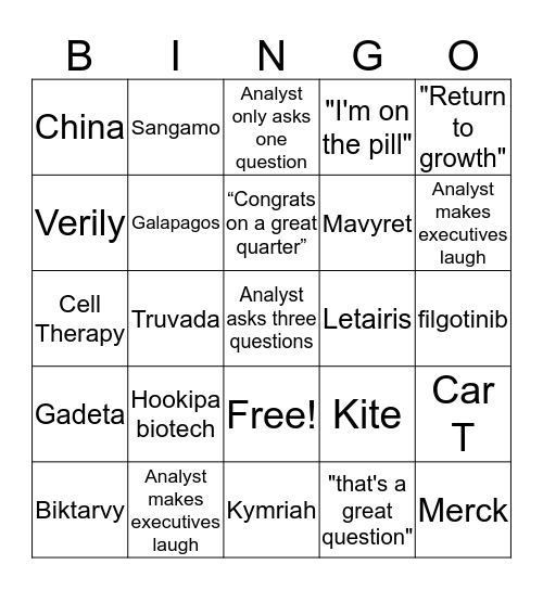 Q2 18 Earnings Call Bingo Card