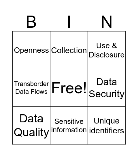 Privacy  Principle Bingo Card