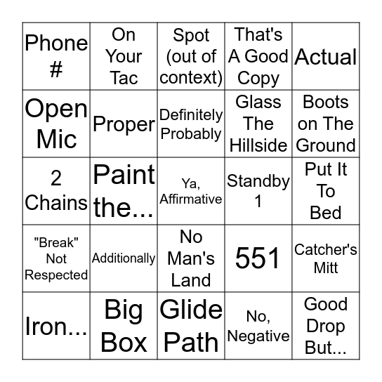 Radio Comms Bingo Card