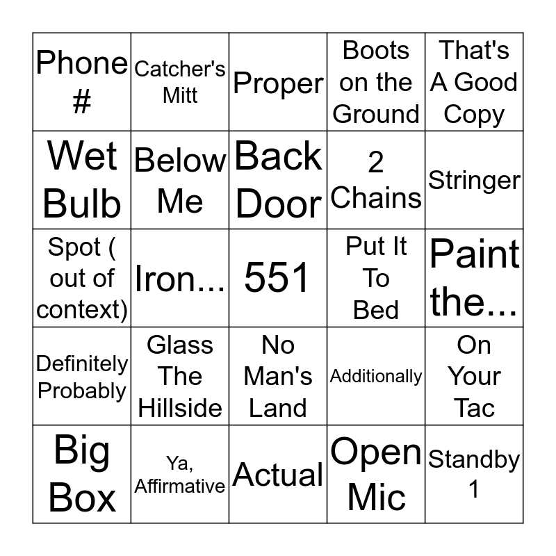 Radio Comms Bingo Card