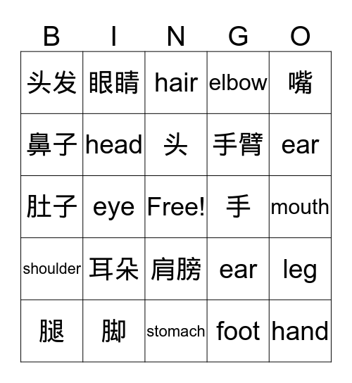 Body Parts Bingo Card