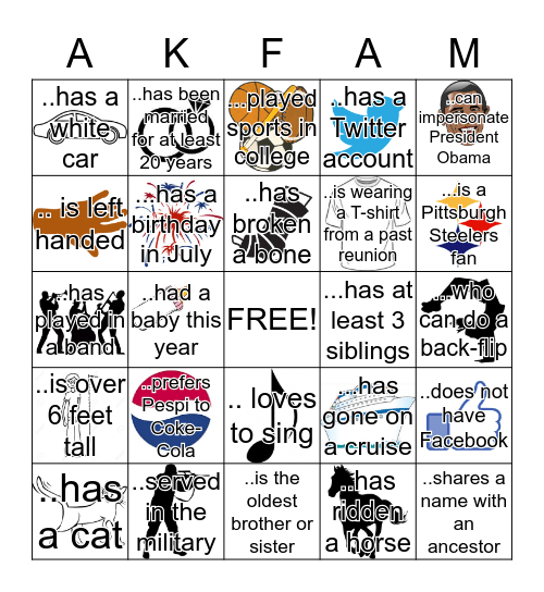 Find a family member who... Bingo Card